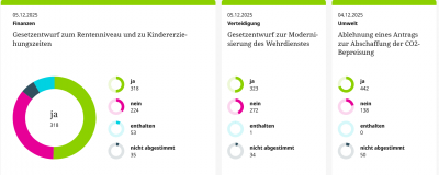 Screenshot 2025-12-05 at 22-20-30 Deutscher Bundestag - Namentliche Abstimmungen.png